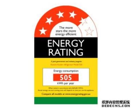 澳大利亚MEPS认证